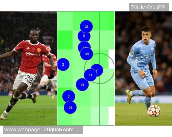 曼城与曼联激战在即竞彩分析及投注建议全面解读